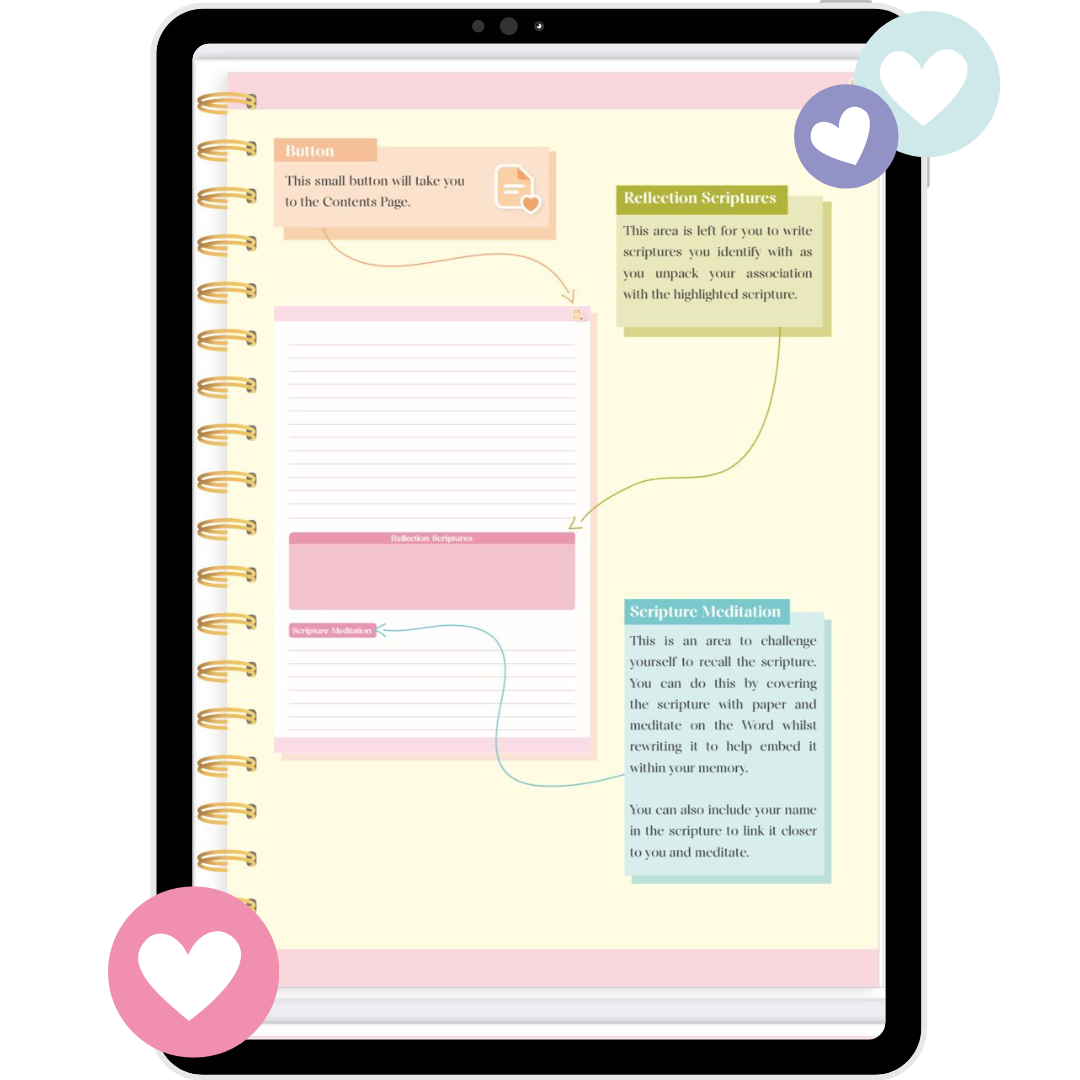 Essence Heart-Work Christian Affirmation Digital Journal
