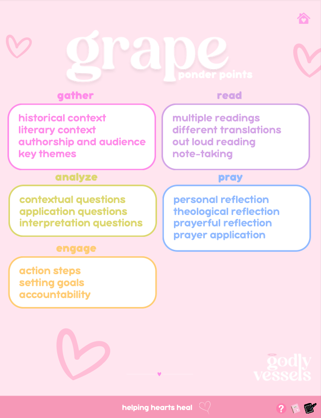 Grape Bible Study Digital Notebook